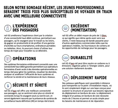 Un train connecté avec une connexion wi-fi compatible gigabit, c’est l’offre que lance Evo Rail, jeune entreprise anglaise